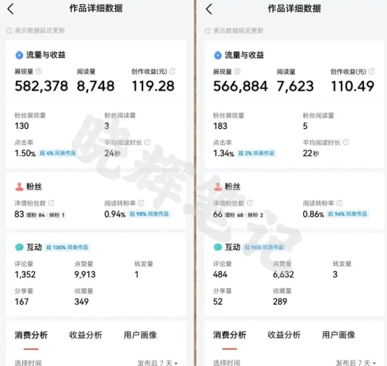 2025年今日头条新玩法，我用这个方法，一天挣了5张+-非凡网-资源网-最新项目分享网站