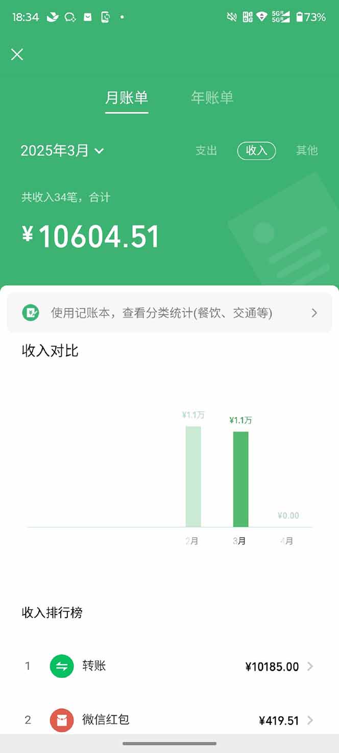 图片[2]-【2025年4月】知识付费镰刀训练营：单号年赚百万的超级IP孵化术-非凡网-资源网-最新项目分享网站