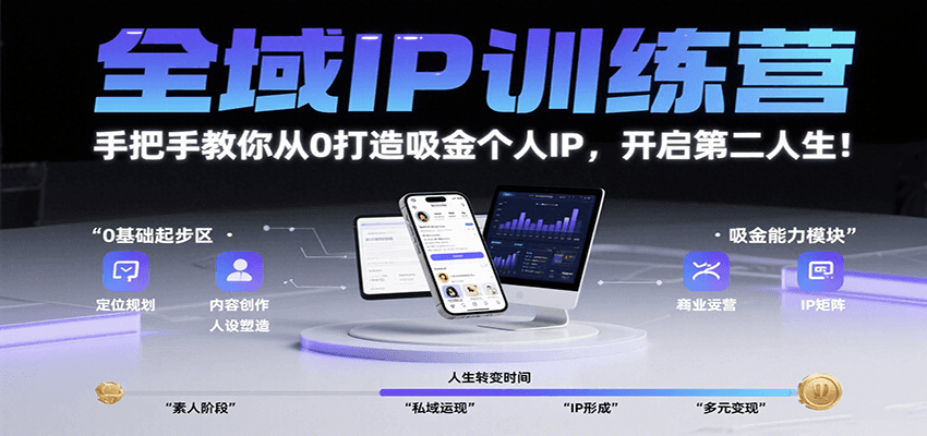 全域IP训练营，手把手教你从0打造吸金个人IP，开启第二人生！-非凡网-资源网-最新项目分享网站