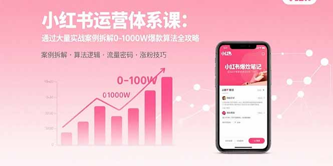 小红书运营体系课：通过大量实战案例拆解0-1000W爆款算法全攻略-非凡网-资源网-最新项目分享网站