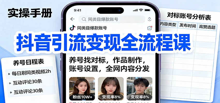 抖音引流变现全流程课：养号找对标，作品制作，账号设置，全网内容分发-非凡网-资源网-最新项目分享网站