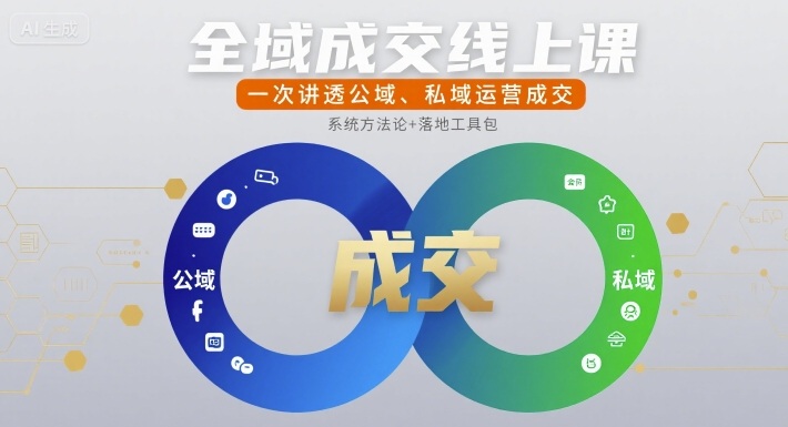 全域成交线上课，一次讲透公域、私域运营成交-非凡网-资源网-最新项目分享网站