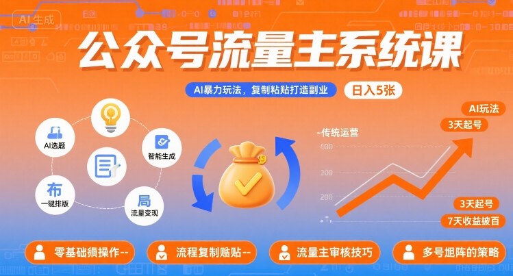 公众号流量主系统课，AI暴力玩法，复制粘贴打造副业，日入5张 +【附工具指令】-非凡网-资源网-最新项目分享网站