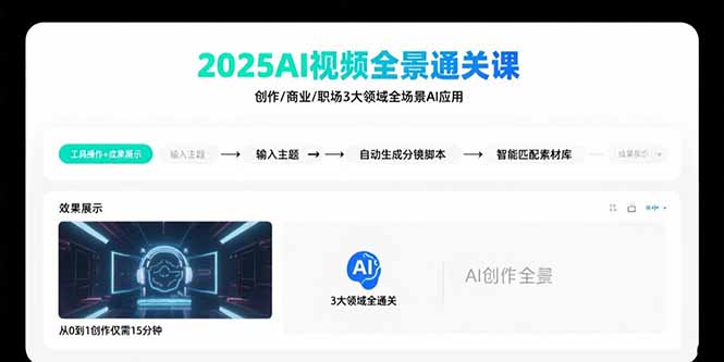2025AI视频全景通关课：涵盖创作/商业/职场3大领域 掌握AI全场景应用-非凡网-资源网-最新项目分享网站