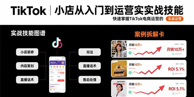 TikTok小店从入门到运营实战技能：快速掌握TikTok电商运营的完整方法论-非凡网-资源网-最新项目分享网站