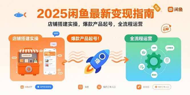 2025闲鱼最新变现指南：店铺搭建实操，爆款产品起号，全流程运营-非凡网-资源网-最新项目分享网站