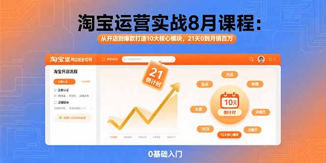淘宝运营实战8月课程：从开店到爆款打造10大核心模块，21天0到月销百万-非凡网-资源网-最新项目分享网站