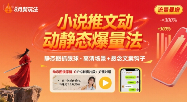 8月小说推文全新玩法，动静态图片+搭配小说文案爆量玩法-非凡网-资源网-最新项目分享网站