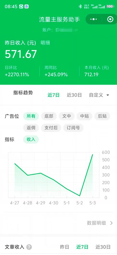 最新公众号托管躺赚项目，操作简单，只需复制粘贴，小白每天花五分钟，…-非凡网-资源网-最新项目分享网站