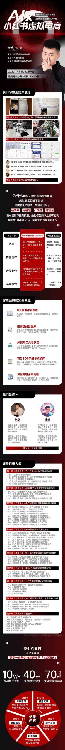 单号月收3w+，小红书低成本搞钱课《AI×小红书虚拟电商》全套-非凡网-资源网-最新项目分享网站