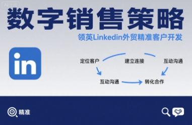 数字销售策略领英LinkedIn外贸精准客户开发-非凡网-资源网-最新项目分享网站