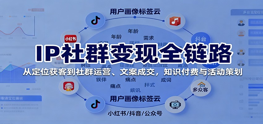 IP社群变现全链路，从定位获客到社群运营、文案成交，知识付费与活动策划-非凡网-资源网-最新项目分享网站