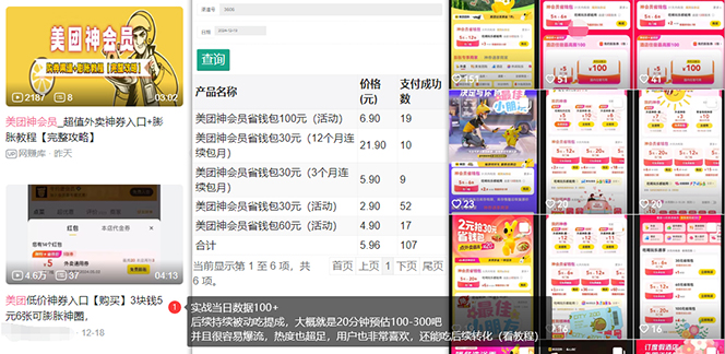 美团神券/神会员_入门级教程，外卖券膨胀推广项目【蓝海市场攻略】-非凡网-资源网-最新项目分享网站