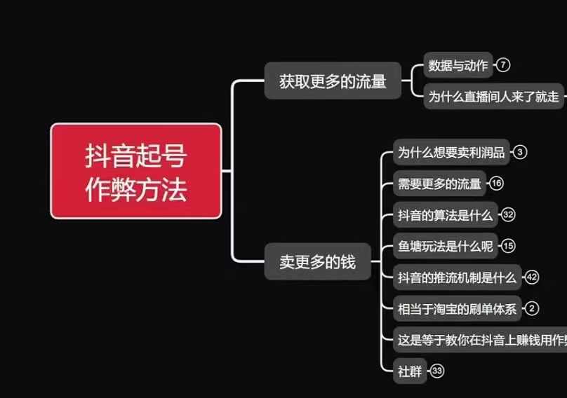 古木抖音起号作弊方法鱼塘起号，获取更多流量，卖更多的钱-非凡网-资源网-最新项目分享网站