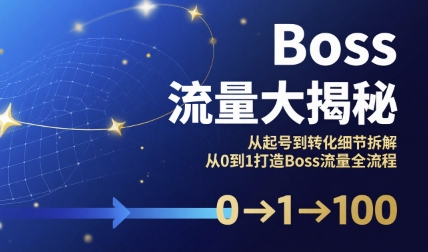 Boss流量大揭秘，从起号到转化细节拆解，从0到1打造Boss流量全流程-非凡网-资源网-最新项目分享网站