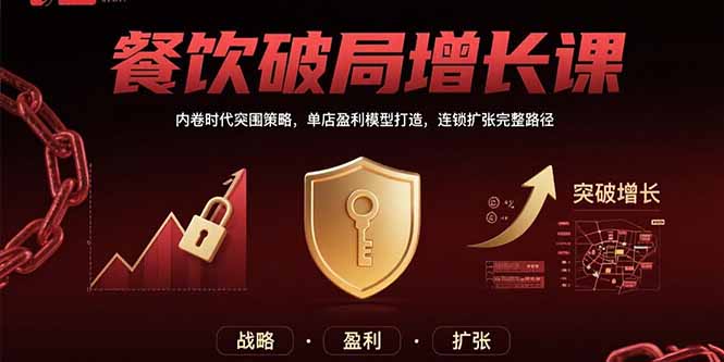 餐饮破局增长课：内卷时代突围策略，单店盈利模型打造，连锁扩张完整路径-非凡网-资源网-最新项目分享网站