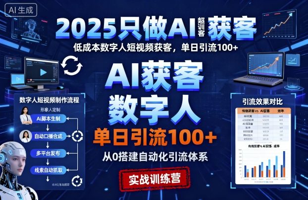 2025只做AI获客，AI超级获客实训营，低成本数字人短视频获客，单日引流100+-非凡网-资源网-最新项目分享网站