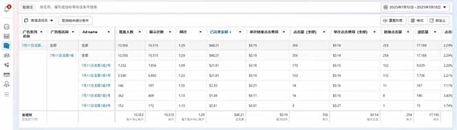 海外虚拟掘金】日赚100-200美金，自己在家就可以闷声发大财，长期可做-非凡网-资源网-最新项目分享网站