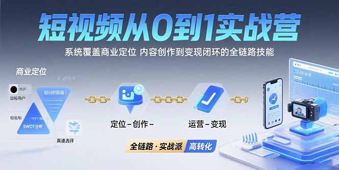 短视频从0到1的实战营：系统覆盖商业定位,内容创作到变现闭环的全链路技能-非凡网-资源网-最新项目分享网站