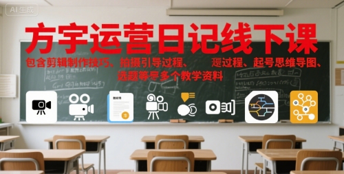 方宇运营日记线下课，包含剪辑制作技巧、拍摄引导过程、起号思维导图、选题等多个教学资料-非凡网-资源网-最新项目分享网站