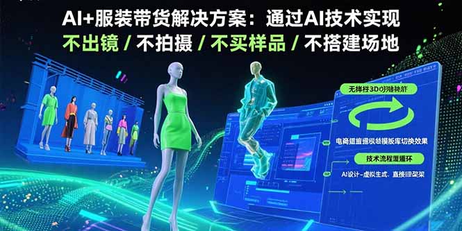 AI+服装带货解决方案：通过AI技术实现 不出镜/不拍摄/不买样品/不搭建场地-非凡网-资源网-最新项目分享网站