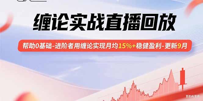 缠论实战直播回放：帮助0基础-进阶者用缠论实现月均15%+稳健盈利-更新9月-非凡网-资源网-最新项目分享网站