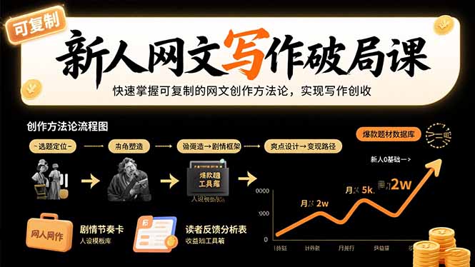 新人网文写作破局课：快速掌握可复制的网文创作方法论，实现写作创收-非凡网-资源网-最新项目分享网站