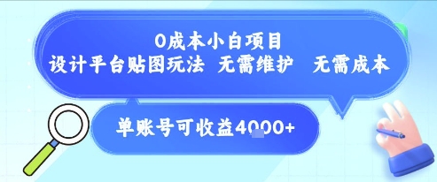 0成本小白项目，设计平台贴图玩法，无需维护，无需成本，单账号单月可产生收益4k+-非凡网-资源网-最新项目分享网站