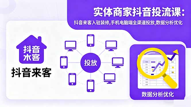 实体商家抖音投流课:抖音来客入驻装修,手机电脑端全渠道投放,数据分析优化-非凡网-资源网-最新项目分享网站