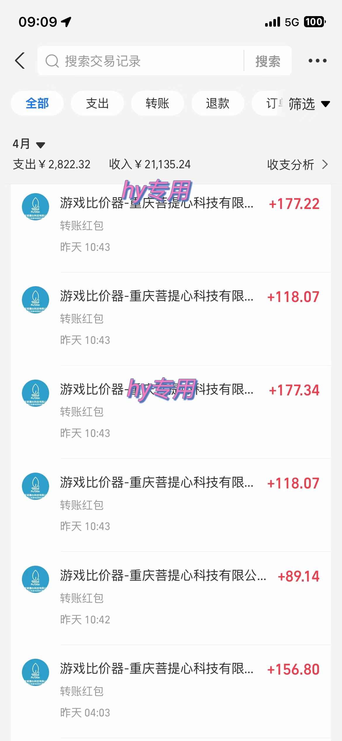 游戏全自动挂机搬砖，可多号操作，轻松日入1000+ 无脑操作-非凡网-资源网-最新项目分享网站