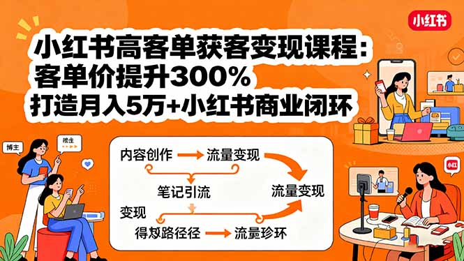 小红书高客单获客变现课程：客单价提升300%，打造月入10万+小红书商业闭环-非凡网-资源网-最新项目分享网站