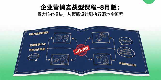企业营销实战型课程-8月版：四大核心模块，从策略设计到执行落地全流程-非凡网-资源网-最新项目分享网站