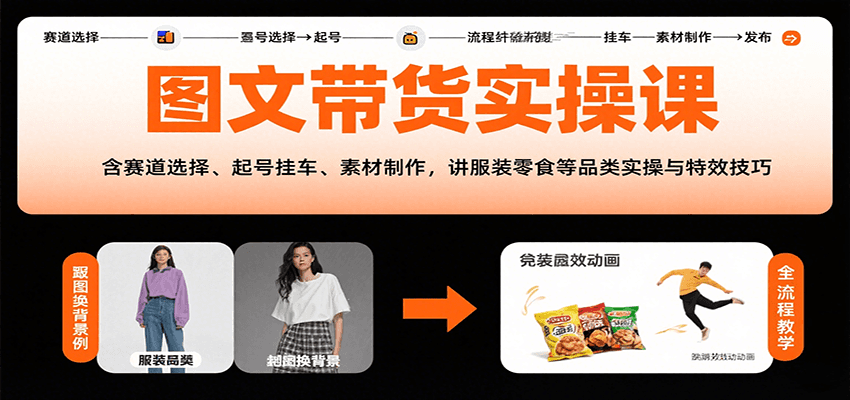 图文带货实操课，含赛道选择、起号挂车、素材制作，讲服装零食等品类实操与特效技巧-非凡网-资源网-最新项目分享网站