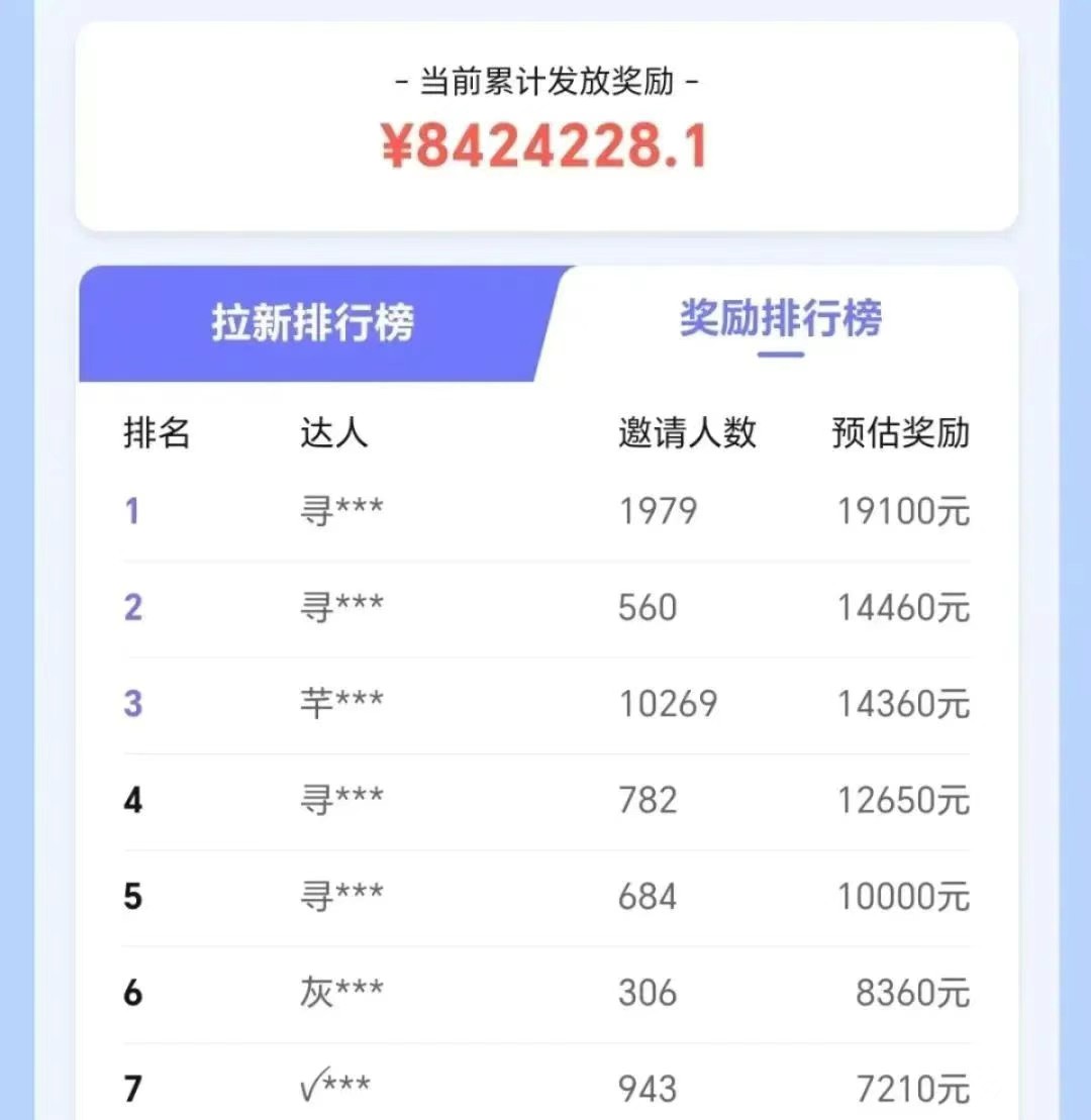 抖音带货拉新玩法，20元一单，没有门槛！抓紧上车吃肉-非凡网-资源网-最新项目分享网站