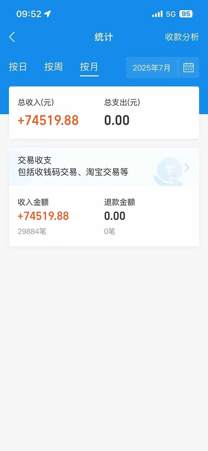闲鱼卖拼多多助力项目4.0玩法，蓝海市场小白也能日入1000-非凡网-资源网-最新项目分享网站