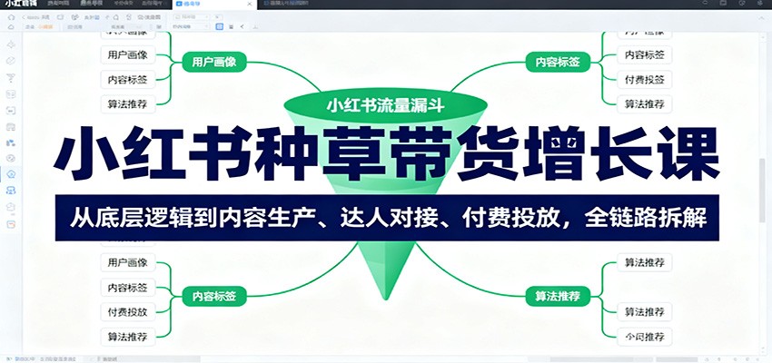 小红书种草带货增长课：从底层逻辑到内容生产、达人对接、付费投放，全链路拆解-非凡网-资源网-最新项目分享网站