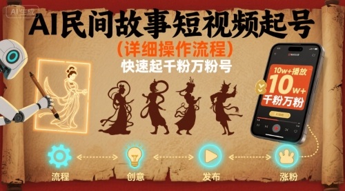 AI民间故事短视频起号，详细操作流程，快速起千粉万粉号-非凡网-资源网-最新项目分享网站