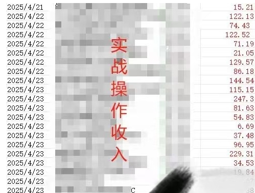 被动收入实操3.0项目，每天收益6张+以上，能长期操作-非凡网-资源网-最新项目分享网站