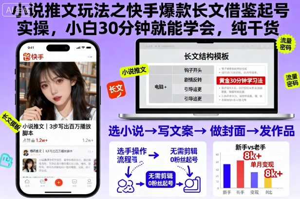 小说推文玩法之快手爆款长文借鉴起号实操,小白30分钟就能学会,纯干货-非凡网-资源网-最新项目分享网站