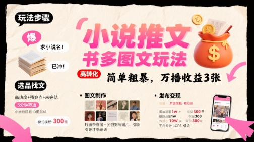 小说推文小红书多图文玩法，简单粗暴，万播收益3张-非凡网-资源网-最新项目分享网站