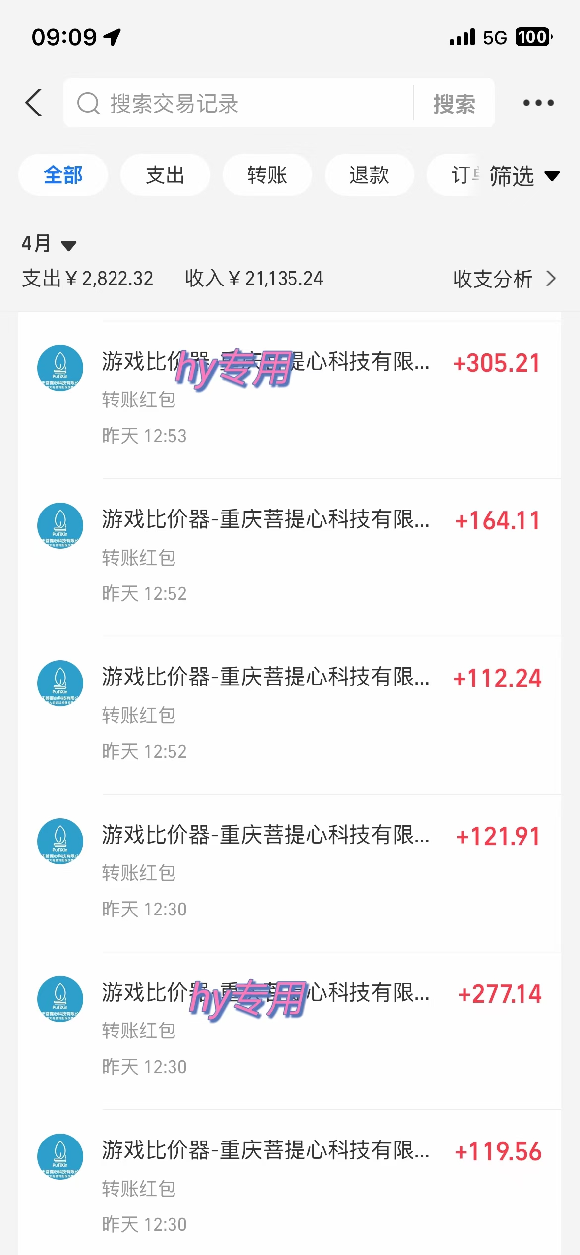 图片[1]-游戏全自动挂机搬砖，可多号操作，轻松日入1000+ 无脑操作-非凡网-资源网-最新项目分享网站