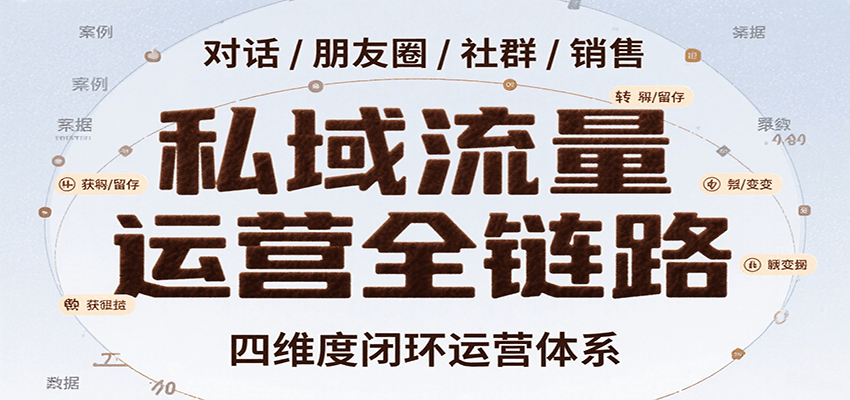 私域流量运营全链路，开场对话设计、朋友圈运营、社群管理、一对一销售SOP-非凡网-资源网-最新项目分享网站